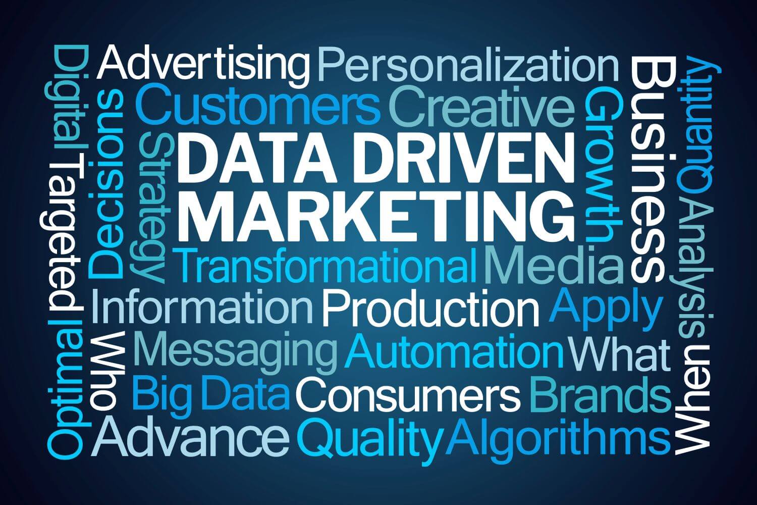 data driven marketing services