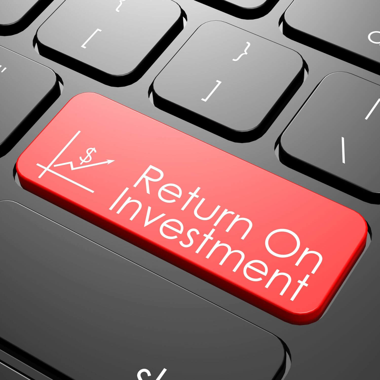 return on investment