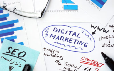 Unleashing the Power of Digital Marketing: Strategies That Drive Results
