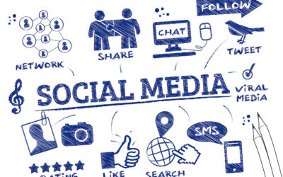 Engage, Connect, Convert: The Key Elements of Social Media Marketing