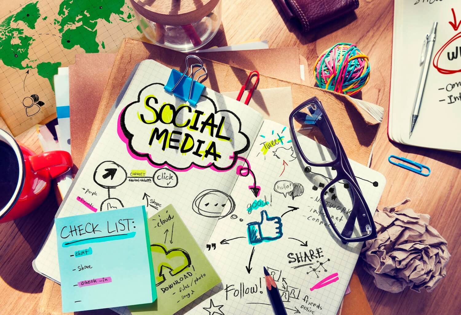 What Are The Best Social Media Platforms for Marketing plan users make videos create email seo follow