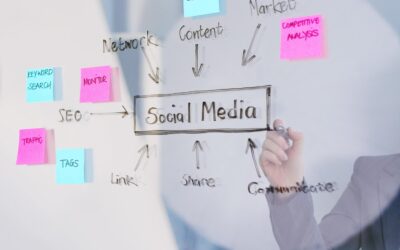 The Role of Social Media in Driving Organic Traffic to Your Website