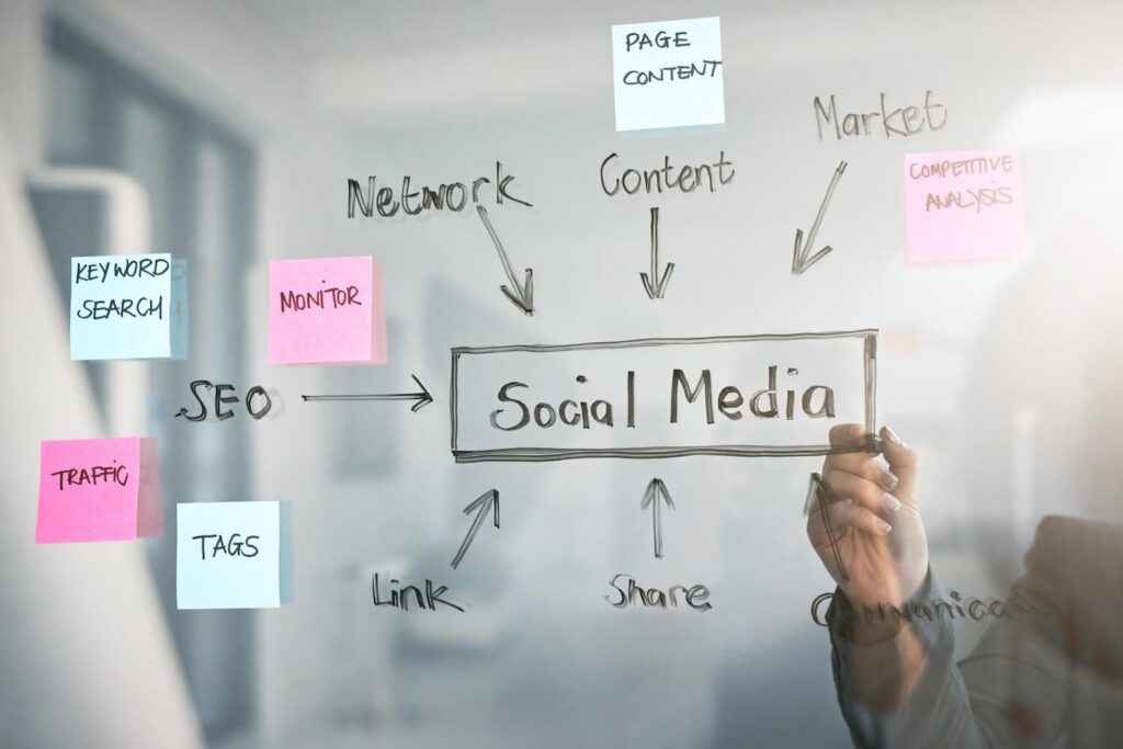 Is Paying For Social Media Ads a Good Way to Get More Customers?